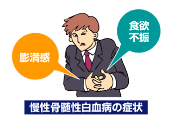 症状 慢性 白血病 白血病とは？症状・原因・治療・病院の診療科目