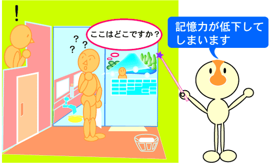 認知症の症状